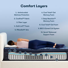 Serta Perfect Sleeper Oasis Sleep 15" Plush Pillow Top Mattress
