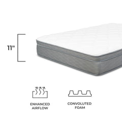 NuForm 11" Medium Soft Pillow Top Mattress