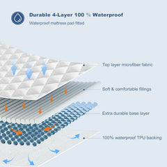 4 Layer Quilted Waterproof Mattress Pad Hypoallergenic Protector Cover