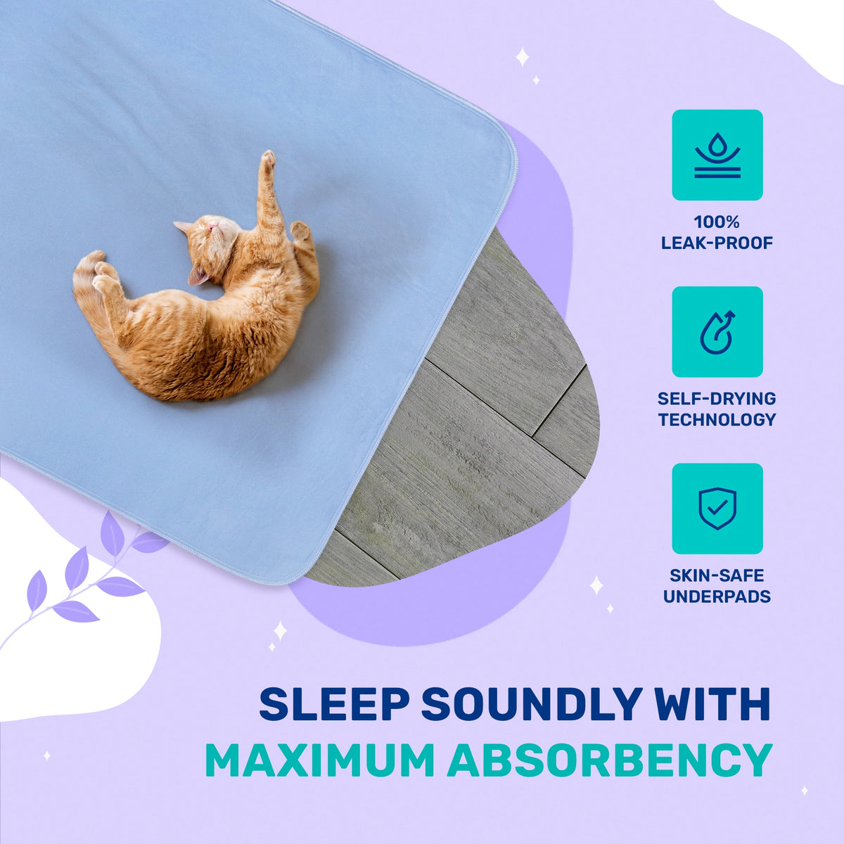 Empyrean Highly Aborbent Washable Waterproof Bed Pads - Blue