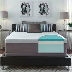 Slumber Solutions Choose Your Comfort 14-inch Gel Memory Foam Mattress Set